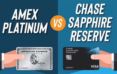 purchase protection amex vs chase.